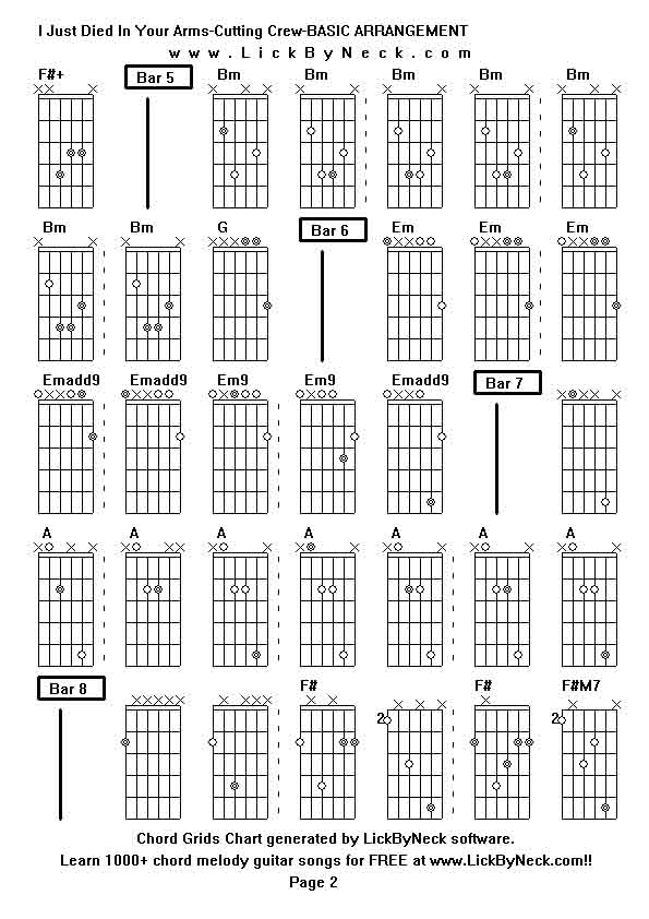 Chord Grids Chart of chord melody fingerstyle guitar song-I Just Died In Your Arms-Cutting Crew-BASIC ARRANGEMENT,generated by LickByNeck software.